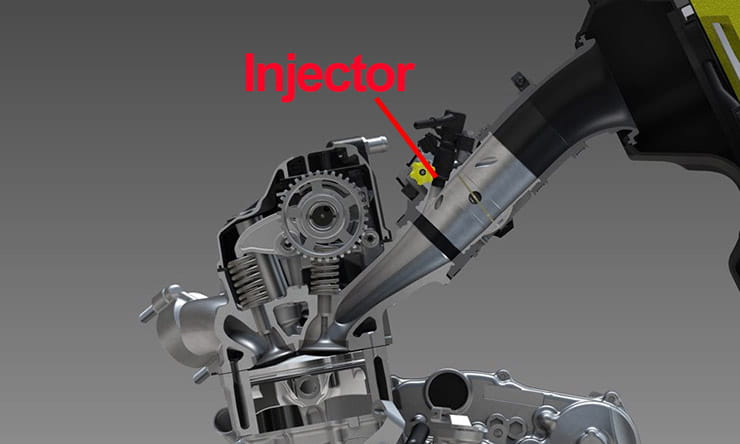 How it works: injectors